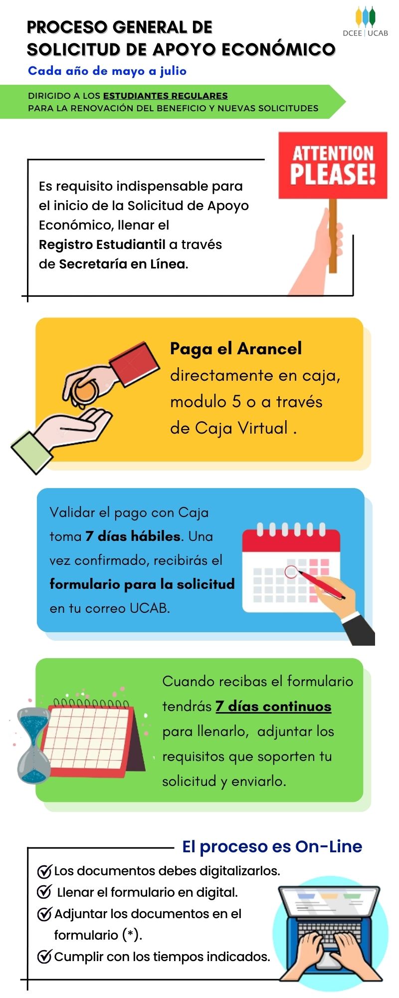 Genérico PGSAE (para uso en IG)